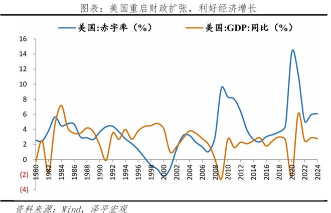 法案：内容、影响及展望PG麻将胡了美国大