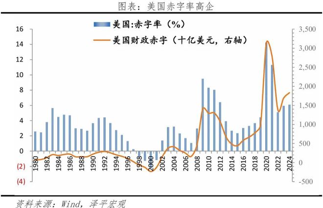 法案：内容、影响及展望PG麻将胡了美国大美丽(图3)