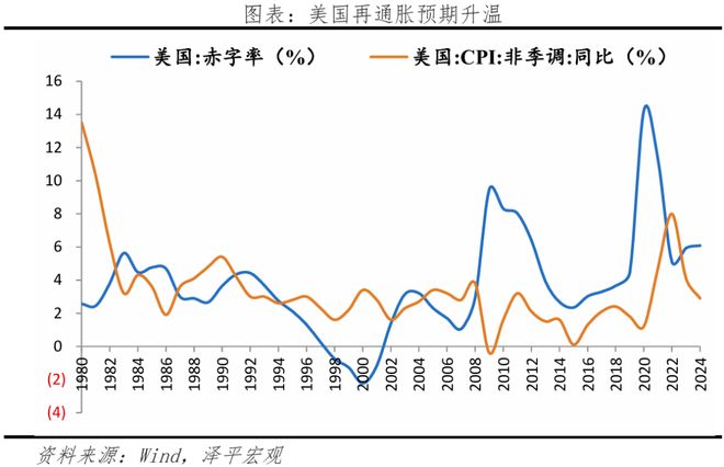 法案：内容、影响及展望PG麻将胡了美国大美丽(图6)
